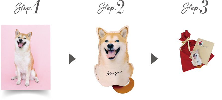 敬老の日ギフトの贈り方

